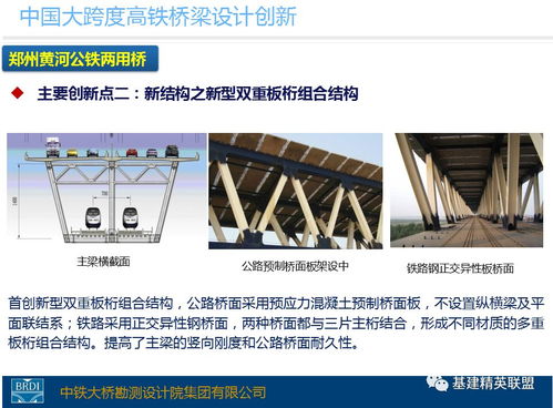 中國大跨度高鐵橋梁設計創新 科技與藝術的交融
