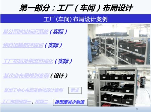 精益工廠布局設計與物流規劃 圖文設計制作全攻略